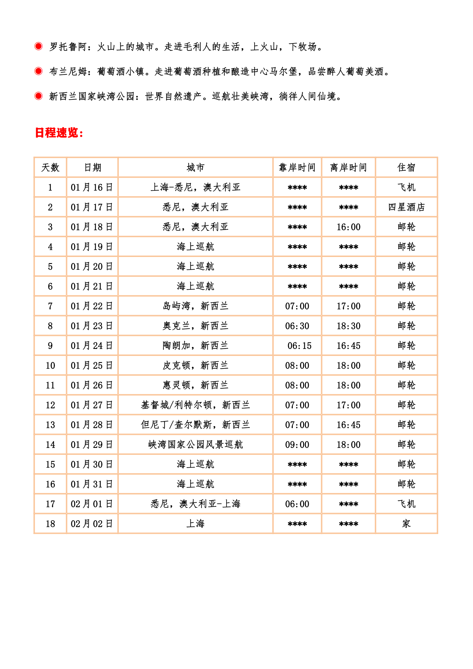 （已壓縮）2025年01月16日【皇家公主號】澳新南北島全景18天郵輪 之旅_06.png