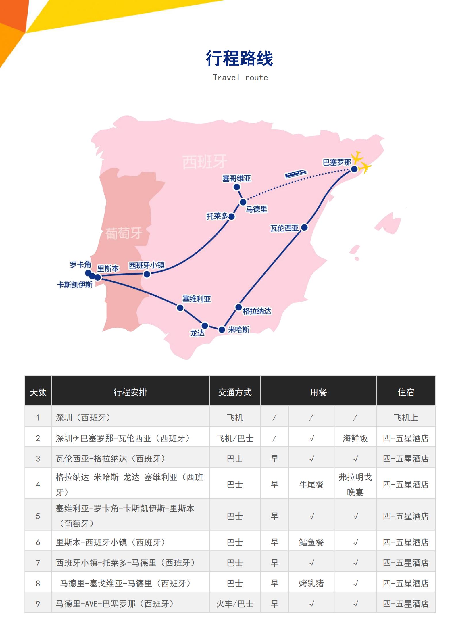 星光熠熠·伊比雙國西班牙葡萄牙四五星純玩12天高迪作品深度巡游+美食體驗世界遺產(chǎn)+國粹弗拉明戈+AVE高速列車_02.jpg