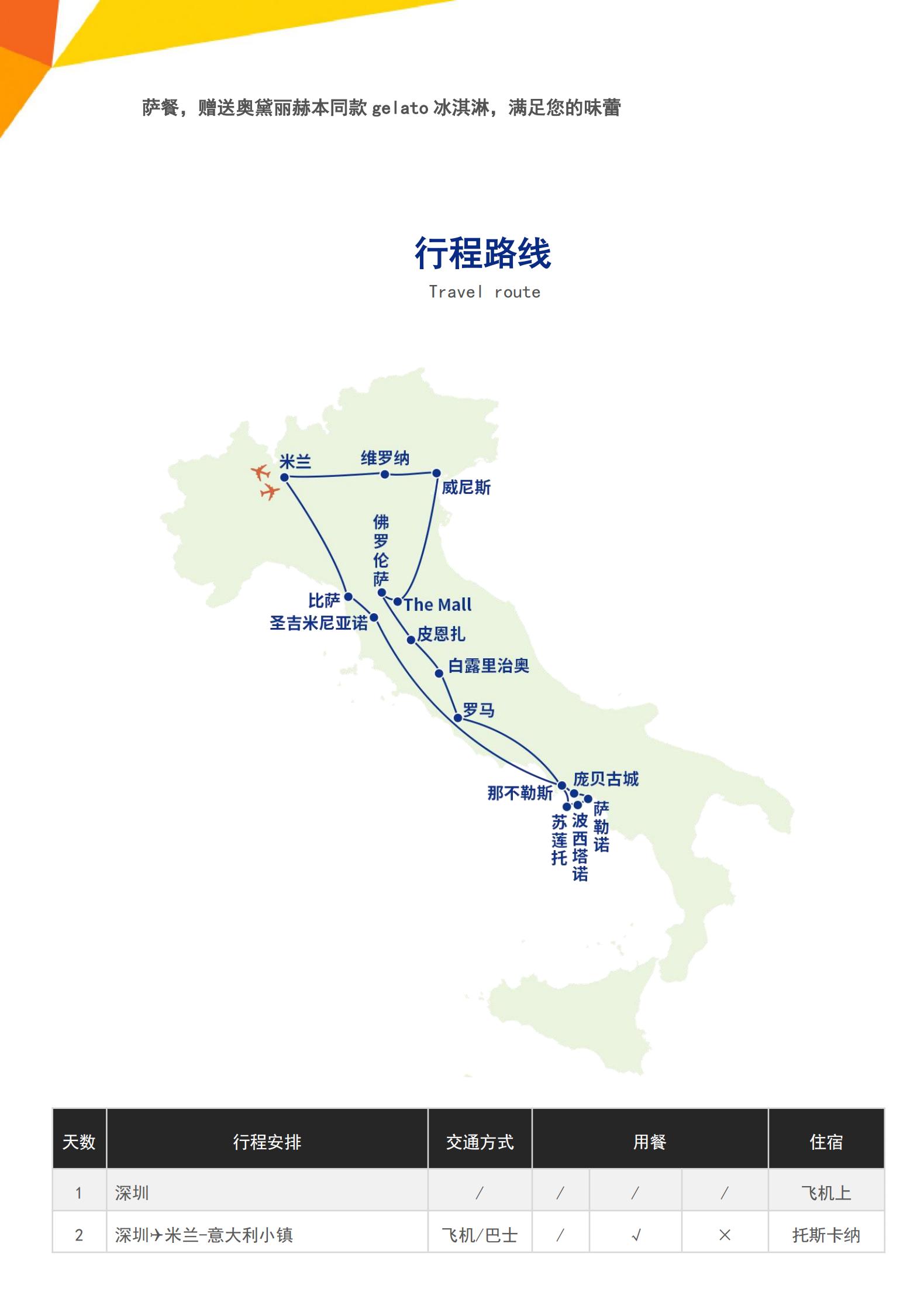 詩意山海意大利南北深度11、12天阿馬爾菲海岸+蘇蓮托+波西塔諾+龐貝古城+羅馬深度游_02.jpg